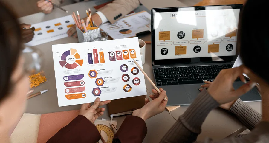 Measuring and Optimizing Campaign Performance